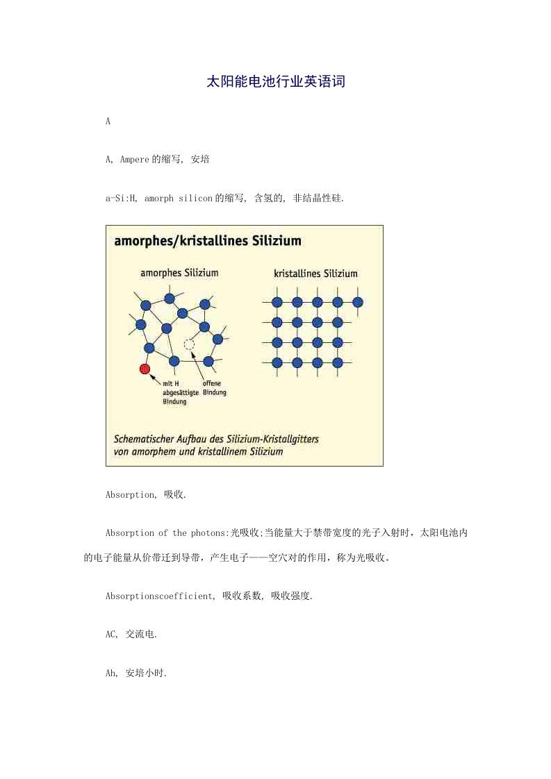 太阳能电池行业英语词汇