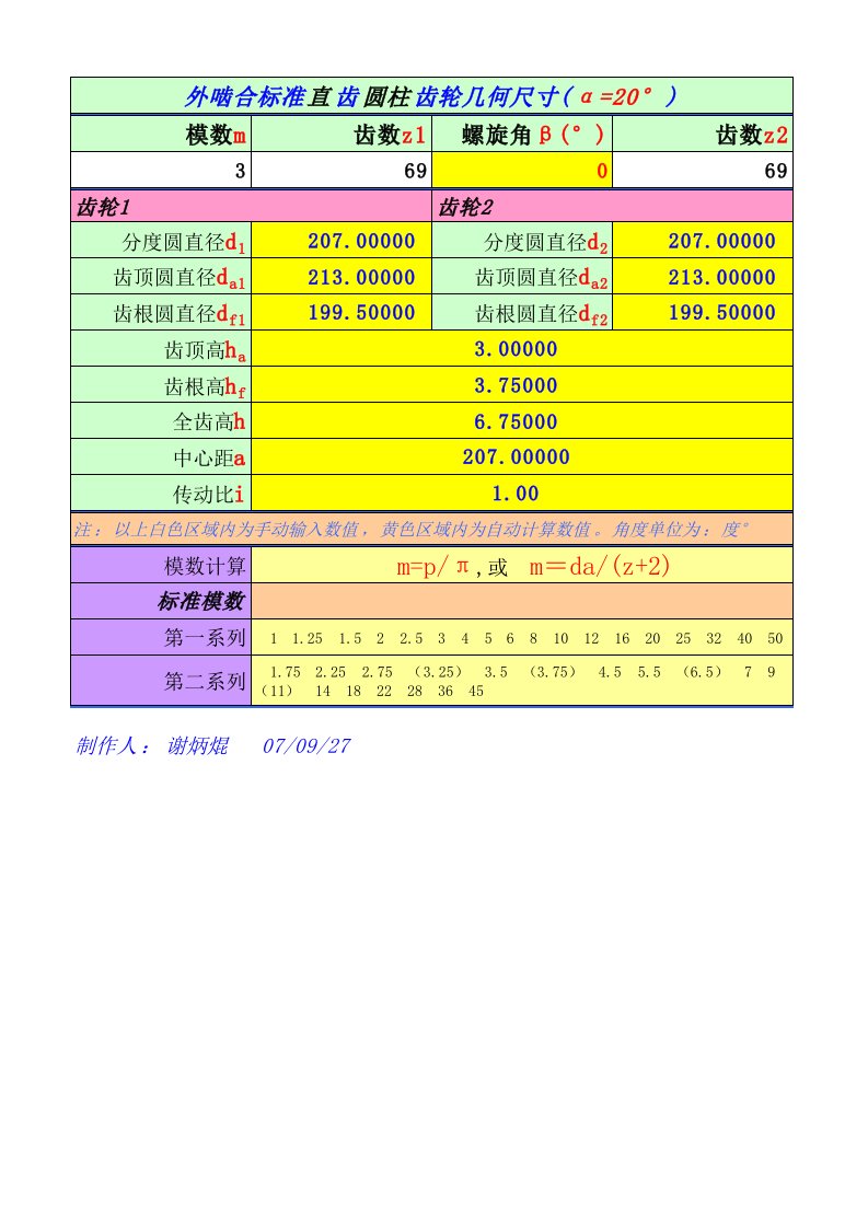 外啮合标准直齿圆柱齿轮计算公式