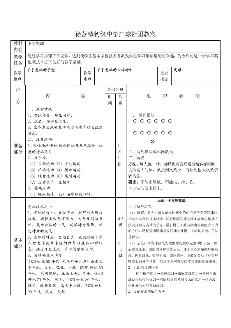 徐营镇初级中学排球社团教案