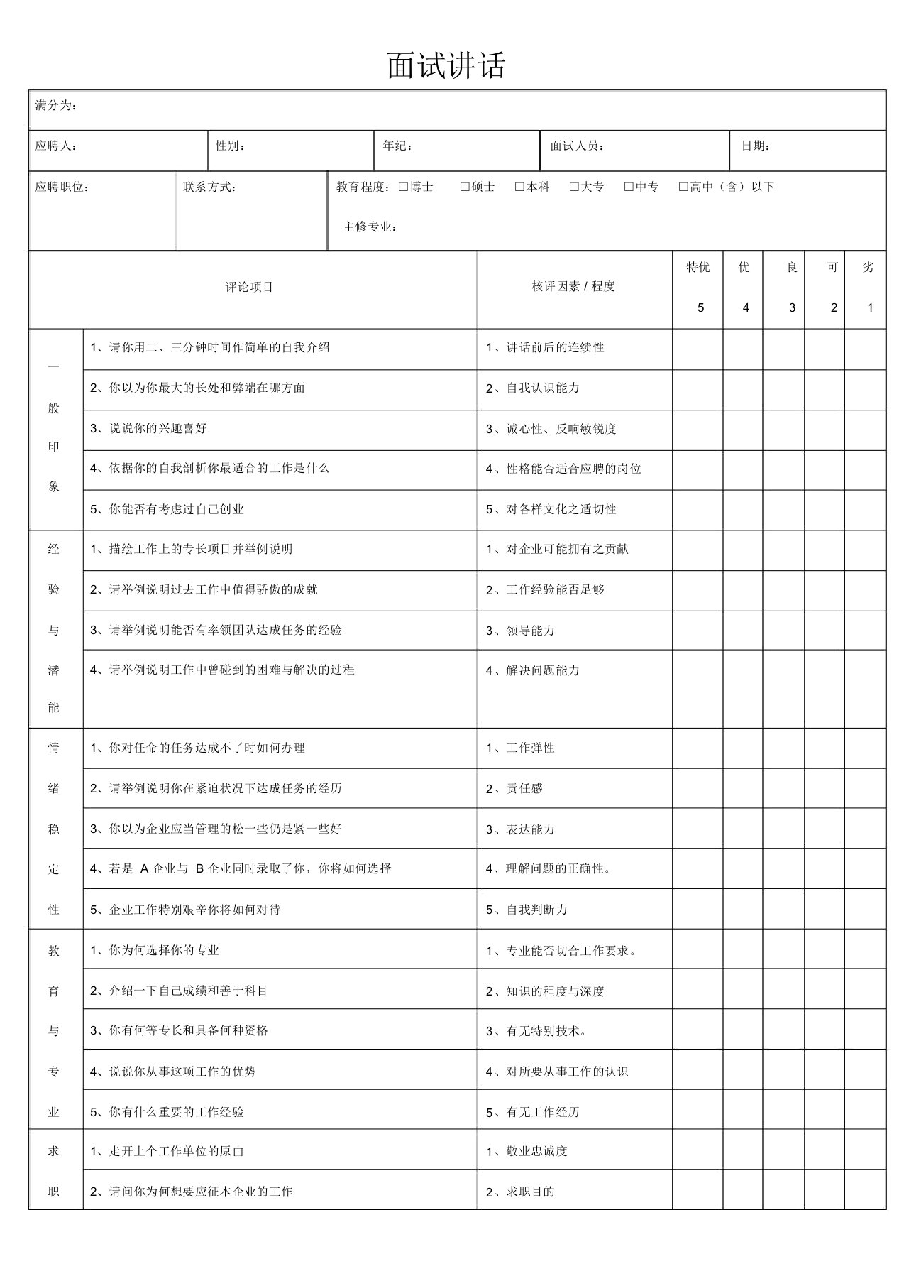 面试谈话表