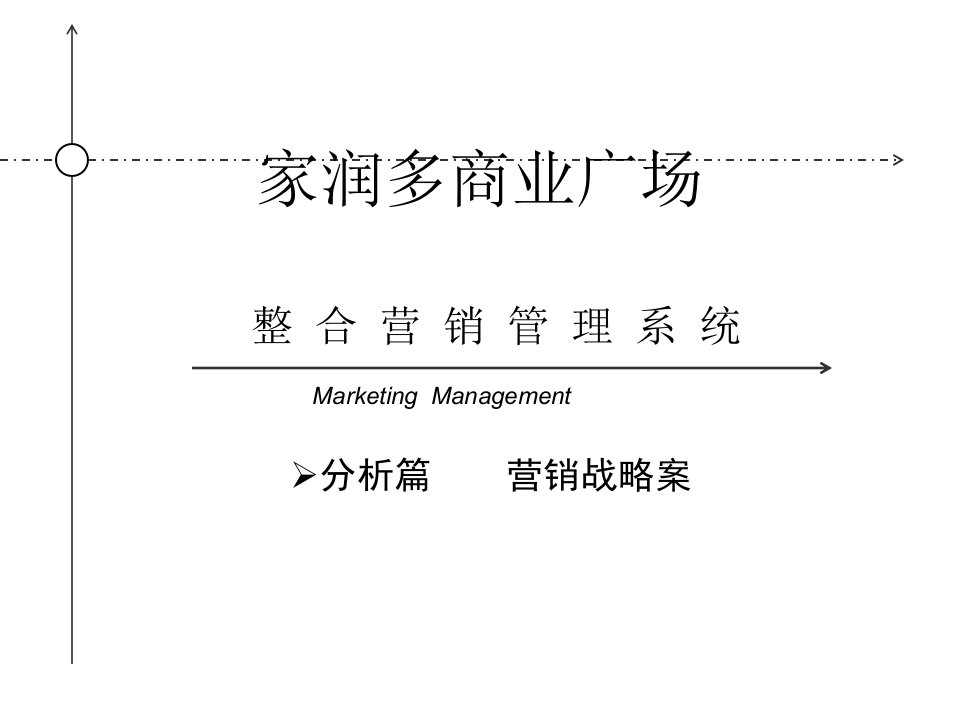 [精选]某商业广场整合营销管理系统课件