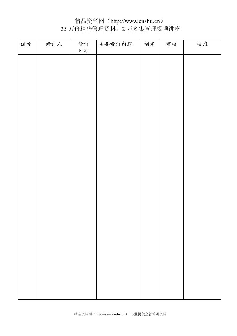 东莞市盈华电子科技有限公司质量手册--黄海军