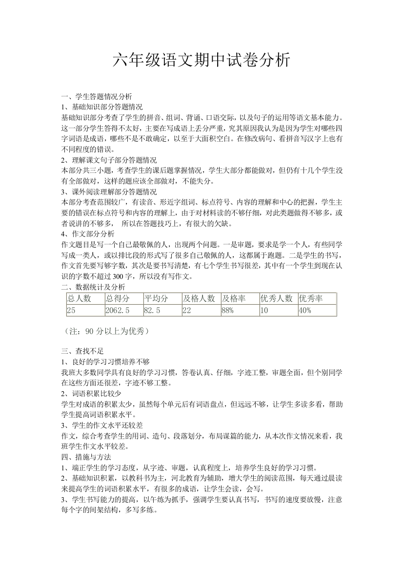 （中小学资料）六年级语文期中试卷分析