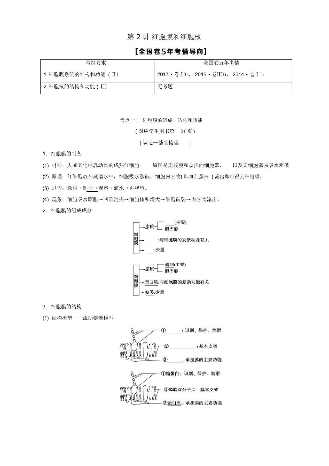 2019版高考生物一轮复习第2单元细胞的结构和功能第2讲细胞膜和细胞核学案苏教版2