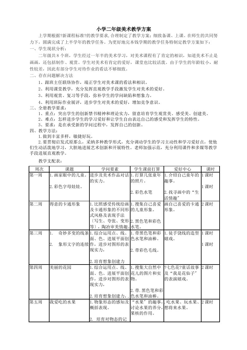 岭南版二年级下册美术全册教案