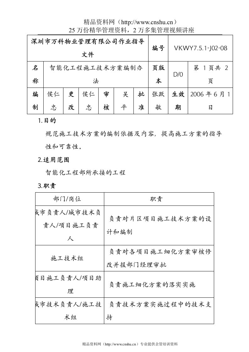 7.5.1-J02-08智能化工程施工技术方案编制方法