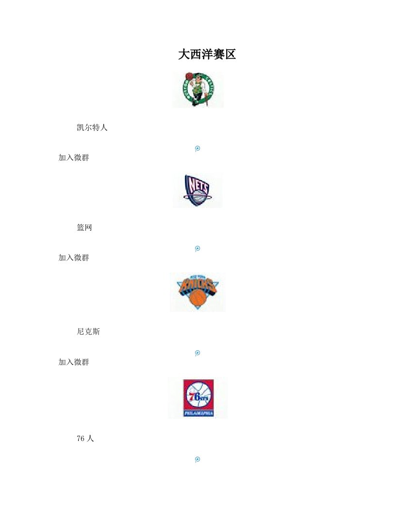 NBA各队的图标