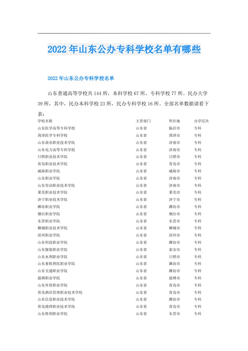 山东公办专科学校名单有哪些