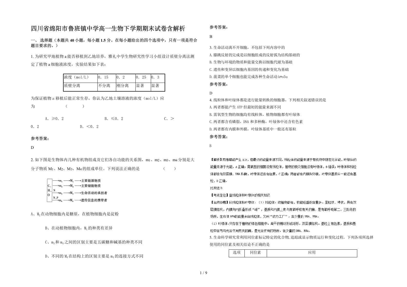 四川省绵阳市鲁班镇中学高一生物下学期期末试卷含解析