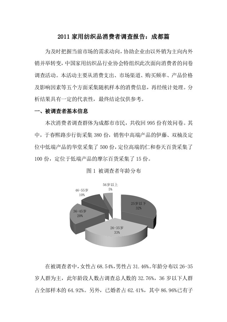 家用纺织品消费者调查报告成都篇