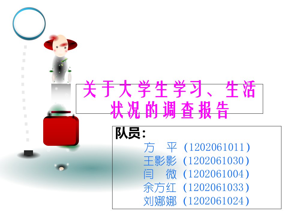 关于大学生学习生活情况调查[PPT课件]