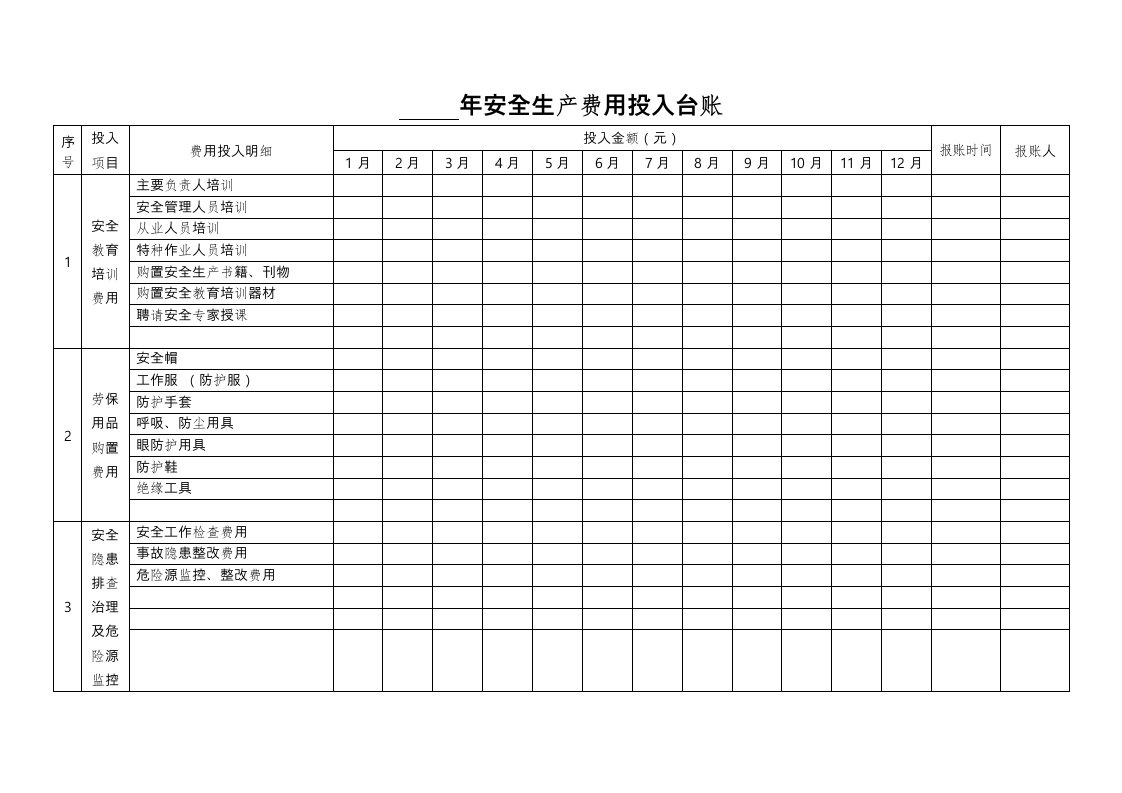 安全生产费用记录台账