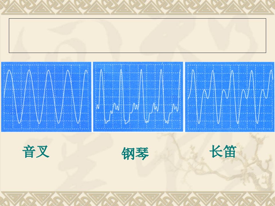 人教版24噪声的危害和控制ppt课件3