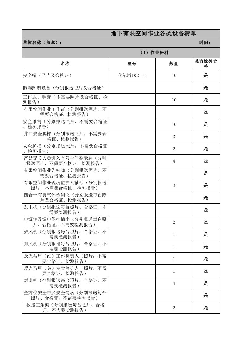 地下有限空间作业各类设备清单