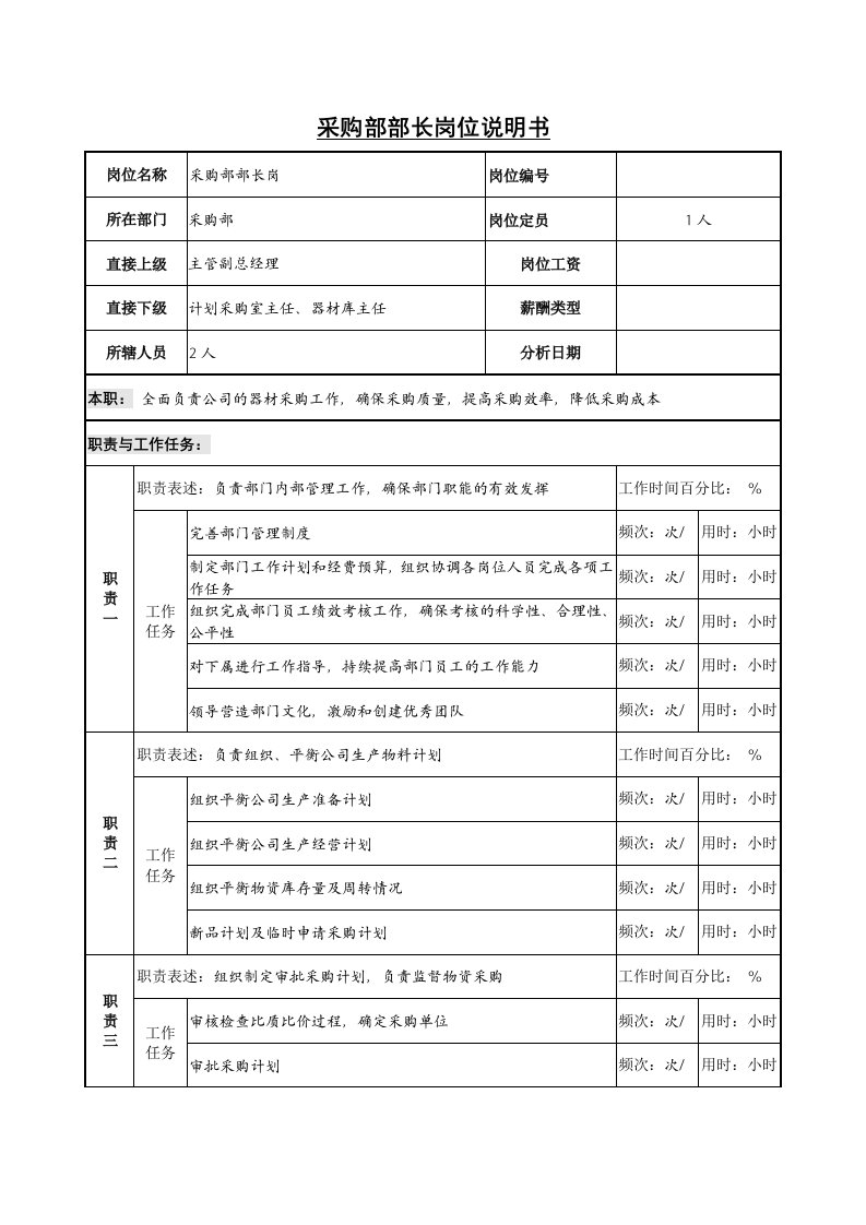 采购部部长岗位说明书