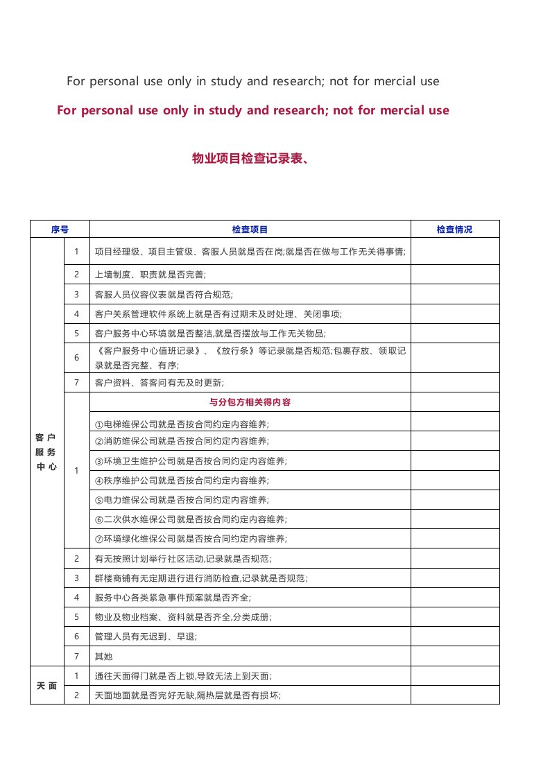 物业项目检查记录表