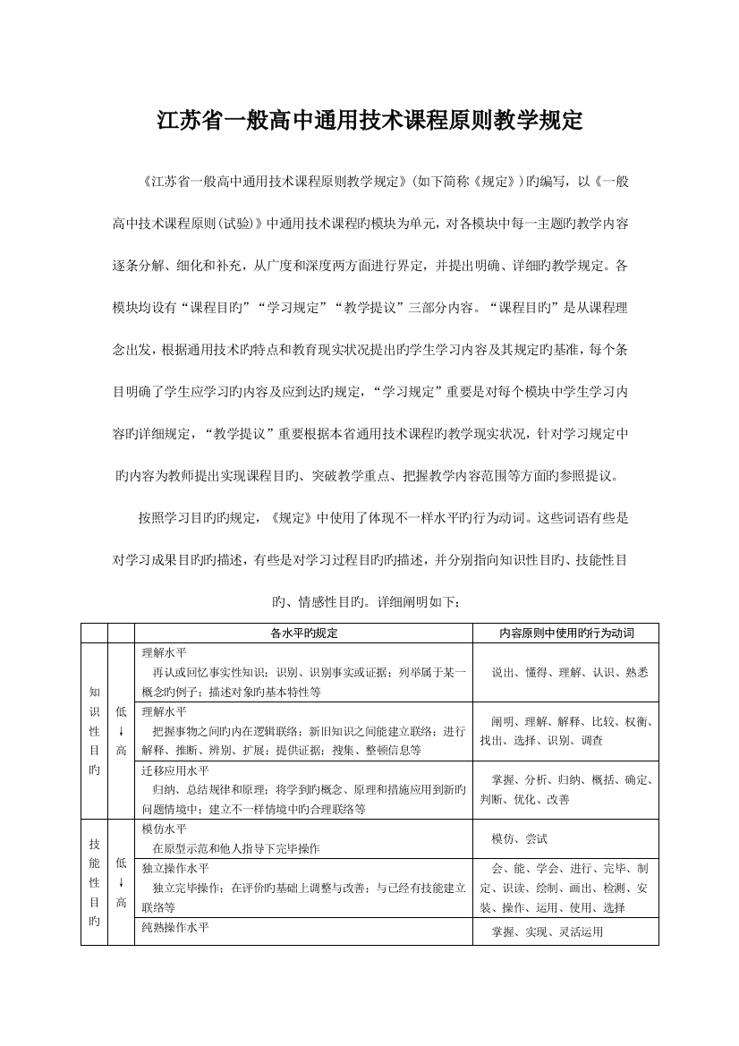 江苏省普通高中通用技术课程标准教学要求