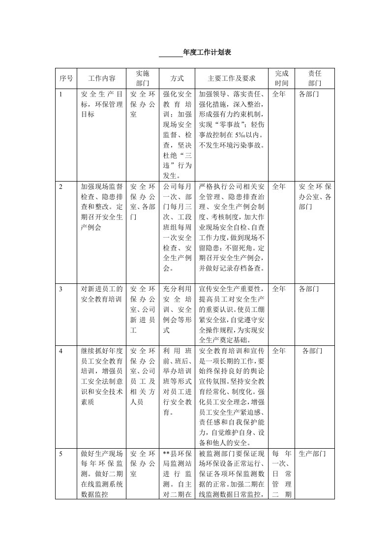 公司安全环保年度工作计划安排