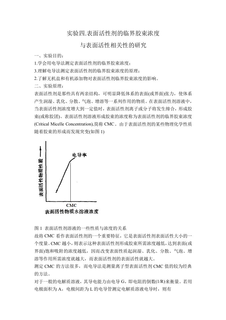 表面活性剂临界胶束浓度(修改)