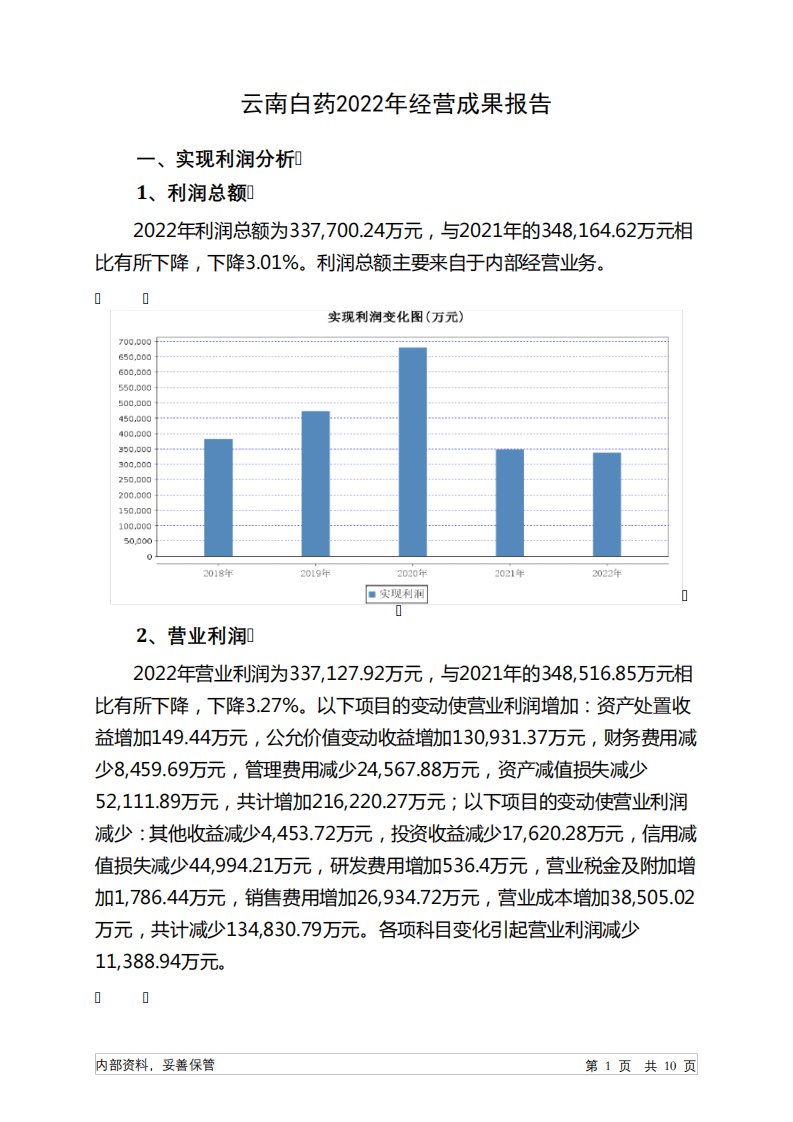 000538云南白药2022年经营成果报告