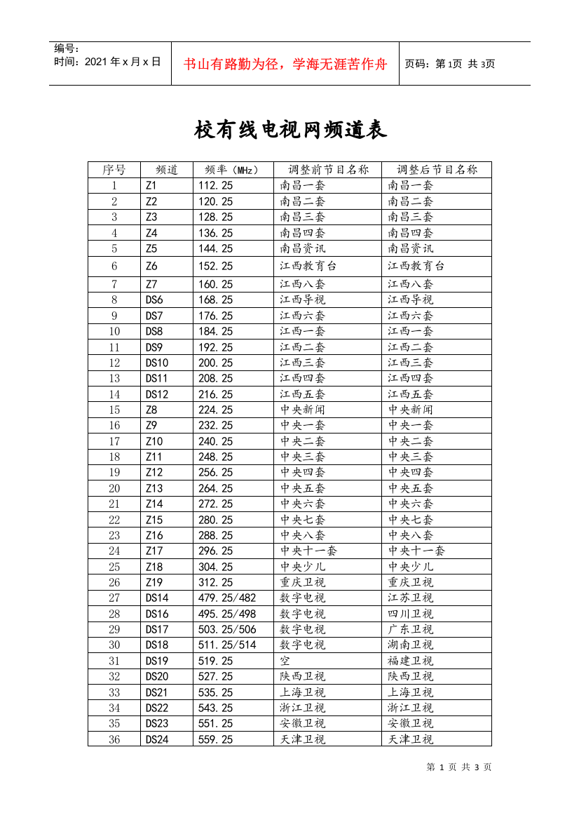 省有线电视网频道参数表