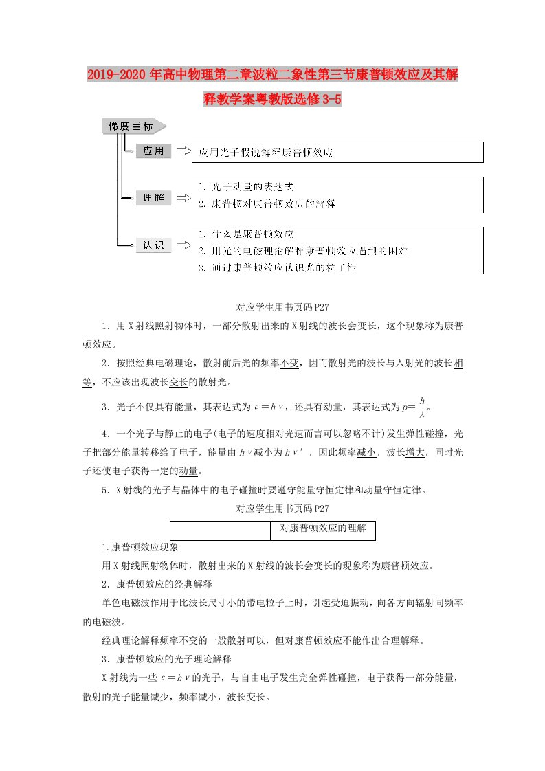 2019-2020年高中物理第二章波粒二象性第三节康普顿效应及其解释教学案粤教版选修3-5