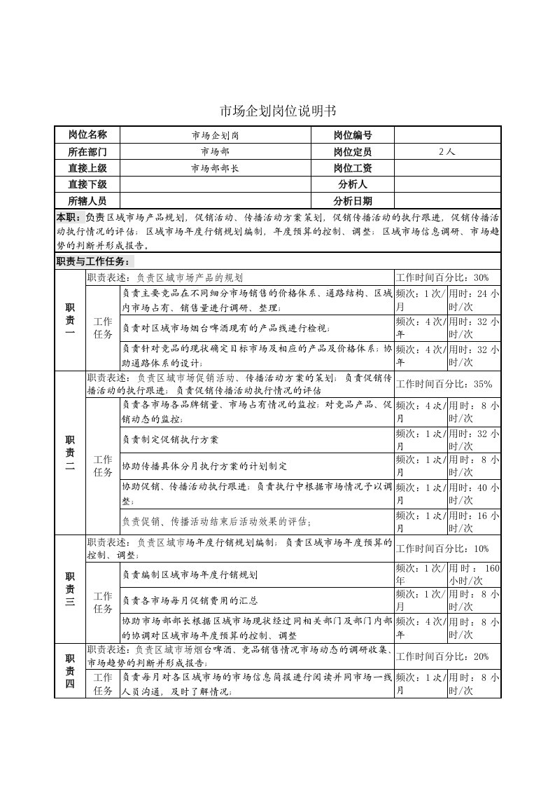 市场企划岗位说明书