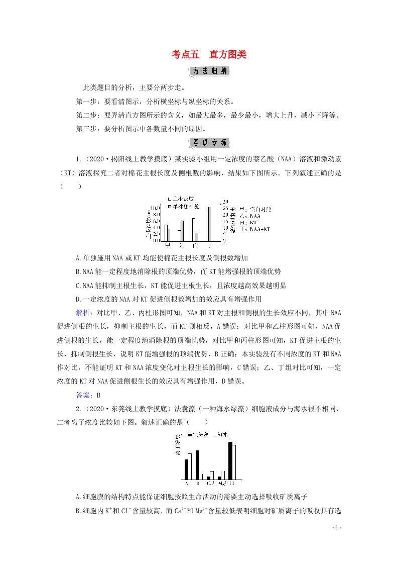 2021高考生物二轮复习特色专题四解题方法归纳考点五直方图类学案