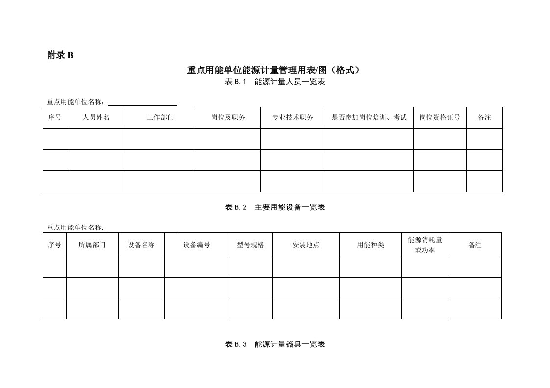 重点用能单位能源计量管理用表图