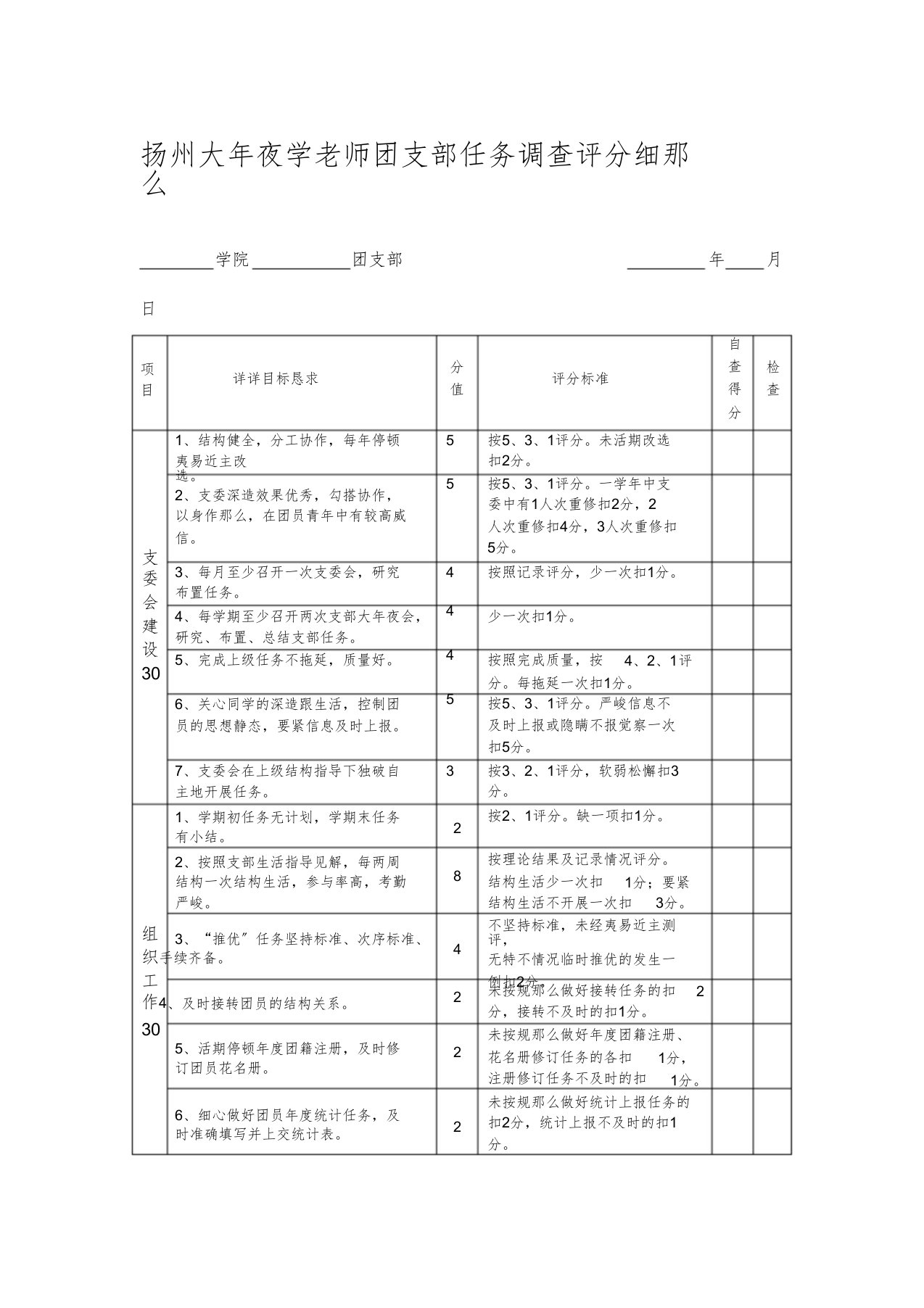 扬州大学学生团支部工作考核评分细则-副本