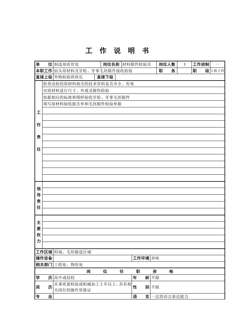 材料锻件检验员岗位描述