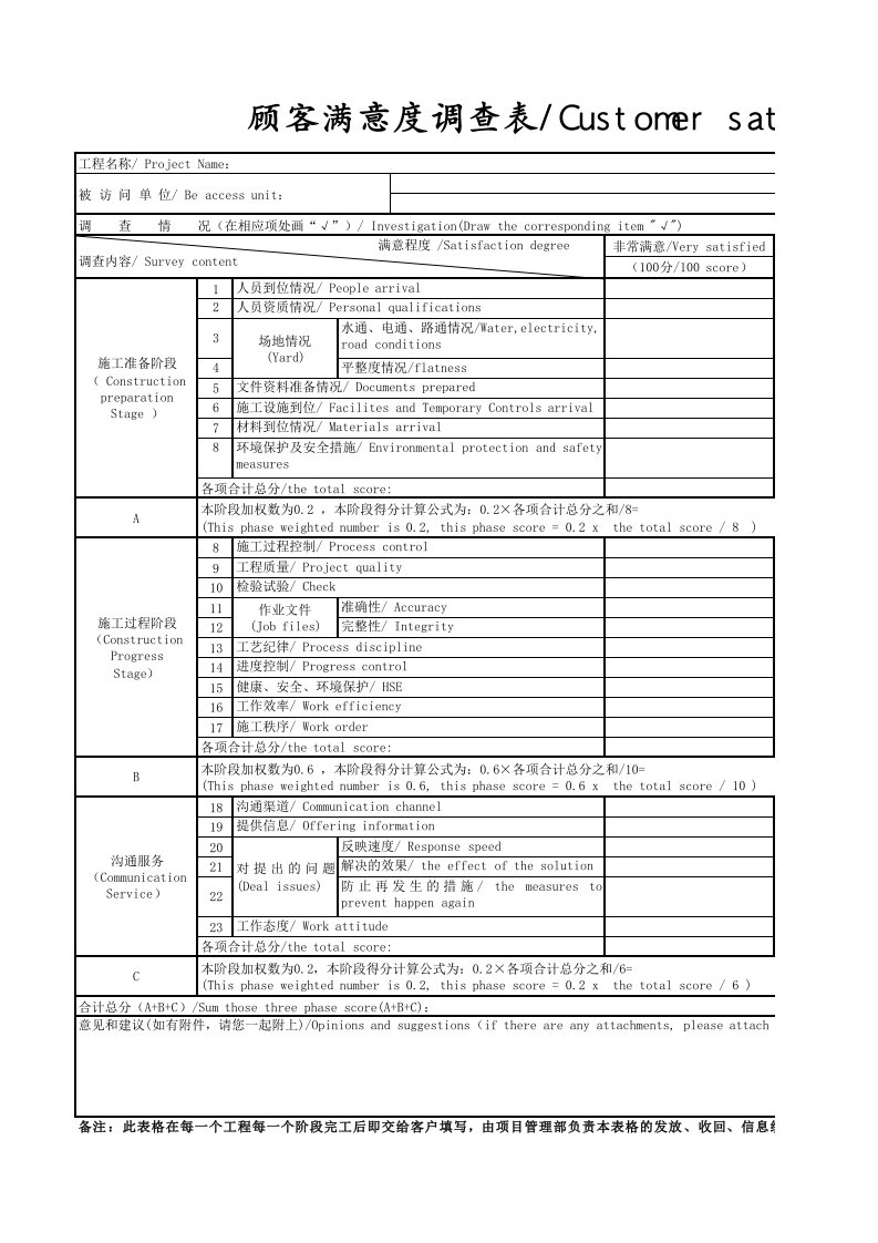 顾客满意度调查表