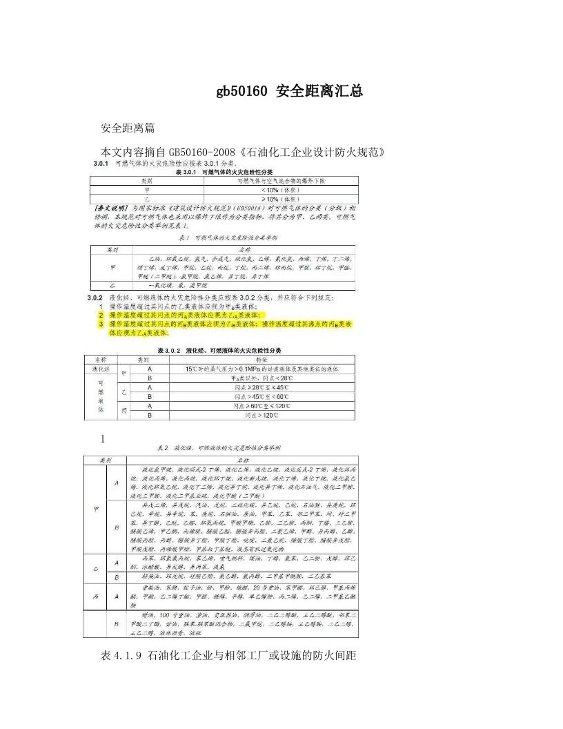 owhAAAgb50160+安全距离汇总