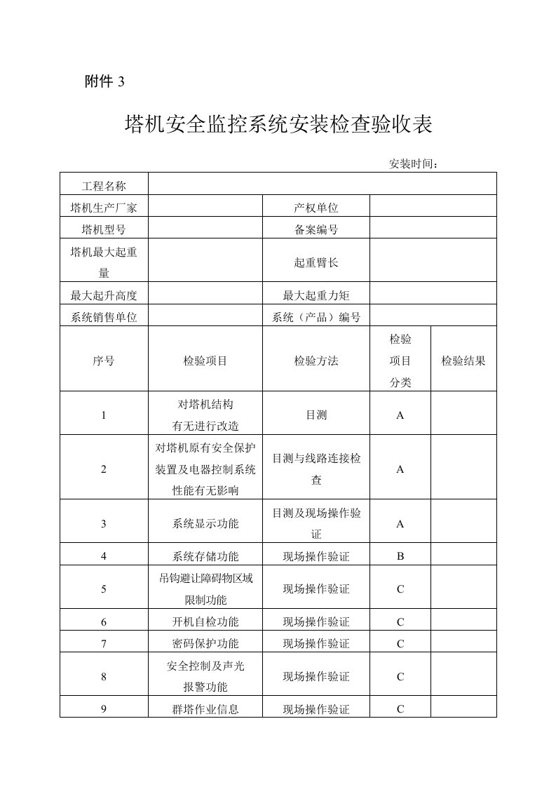 塔机安全监控系统安装检查验收表