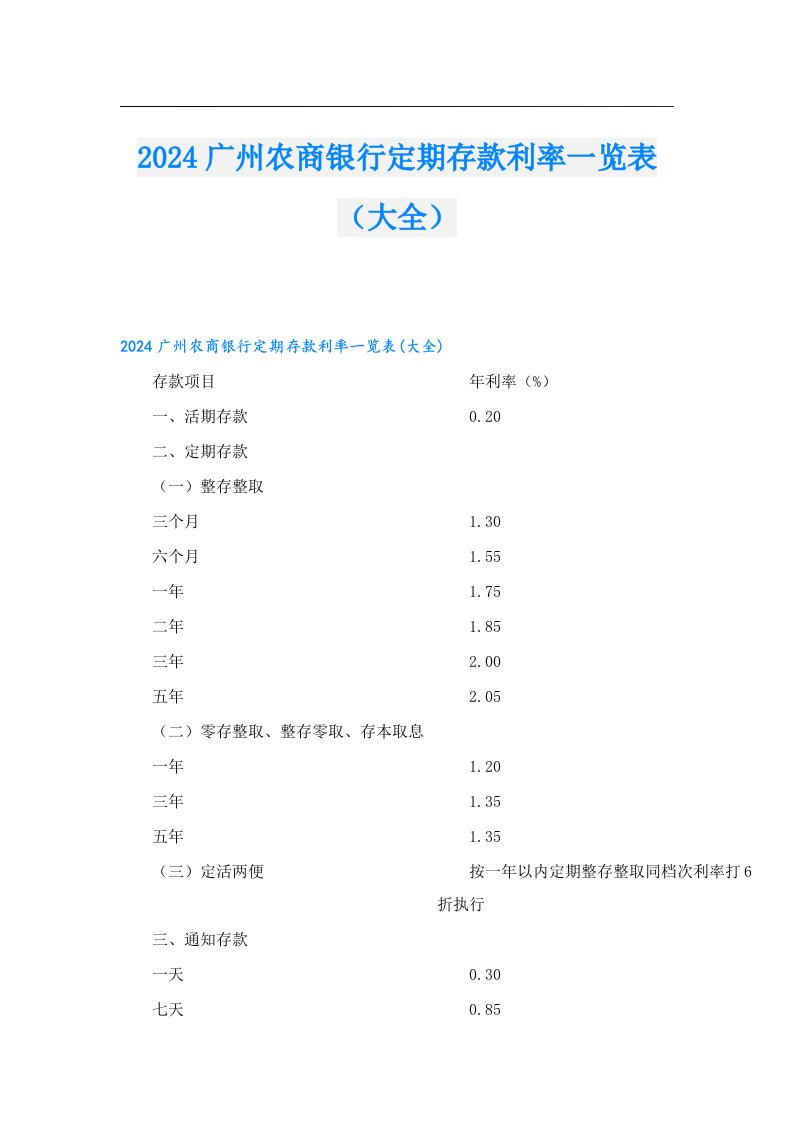 2024广州农商银行定期存款利率一览表（大全）