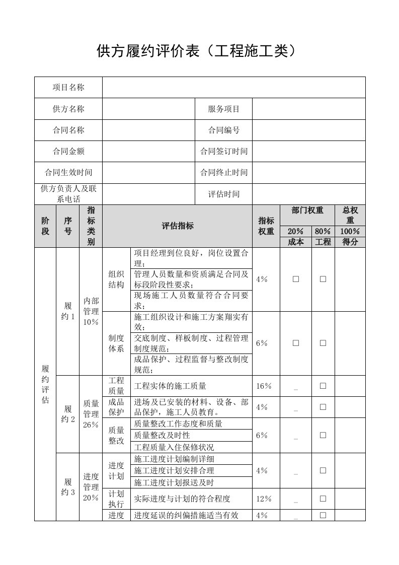 供应商供方履约评价表