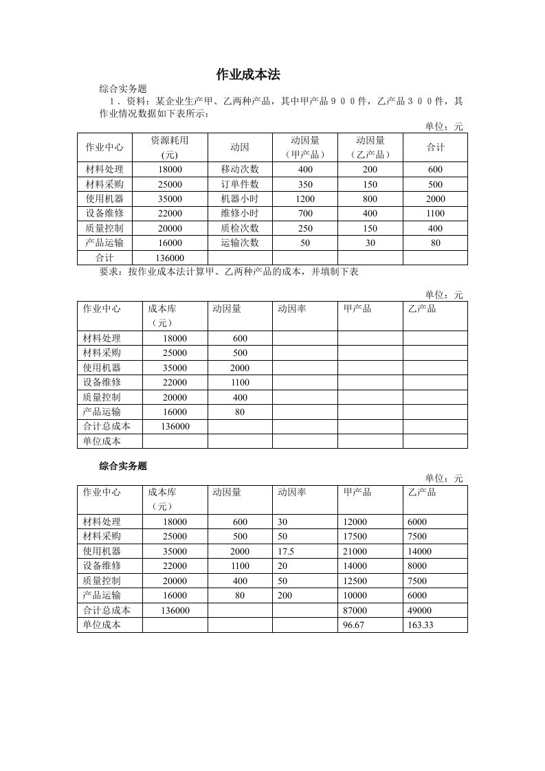 作业成本法练习题