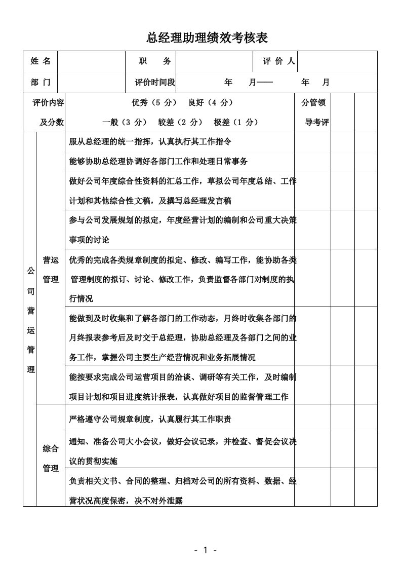 总经理助理绩效考核表