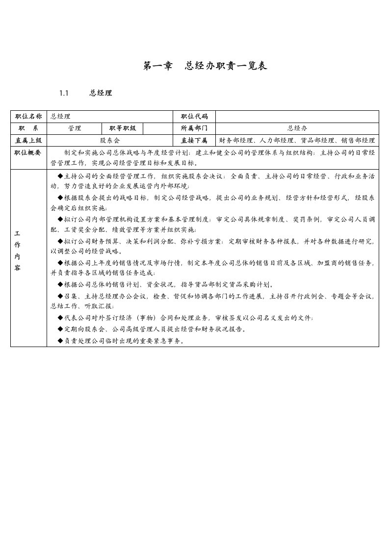 零售行业-零售业总经理岗位职责