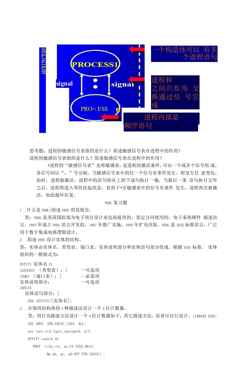 可编程序控制器试题与答案.doc0001