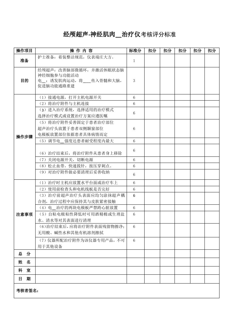 经颅超声-神经肌肉刺激治疗仪考核评分标准