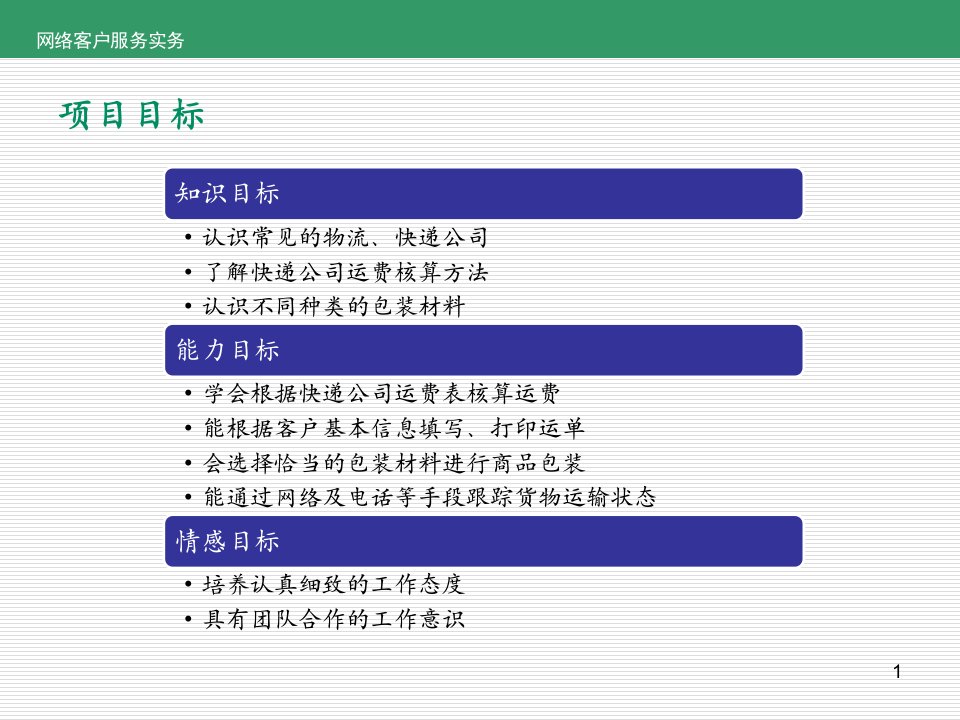 网络客户服务实务项目6打包发货课件