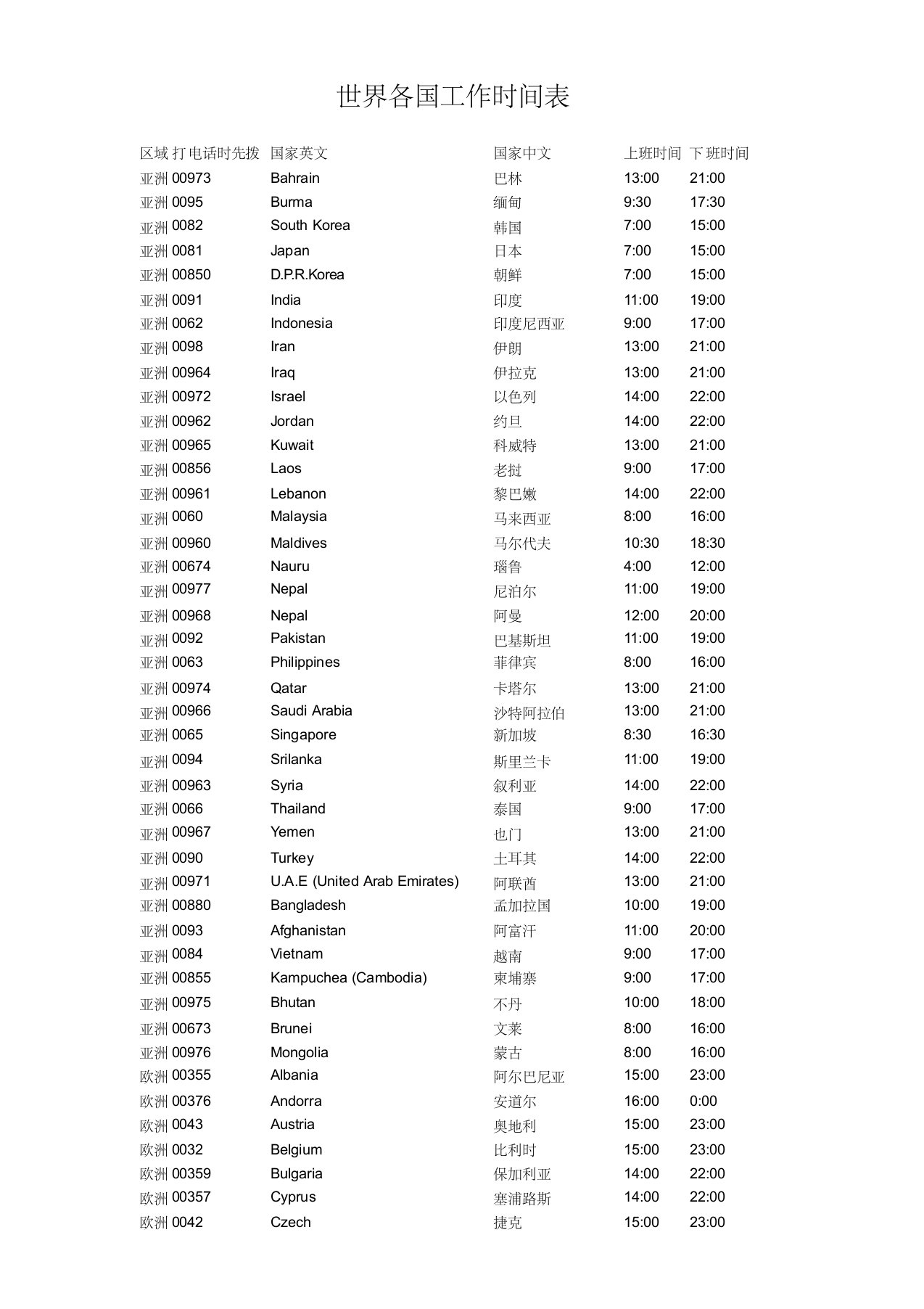 世界各国工作时间表