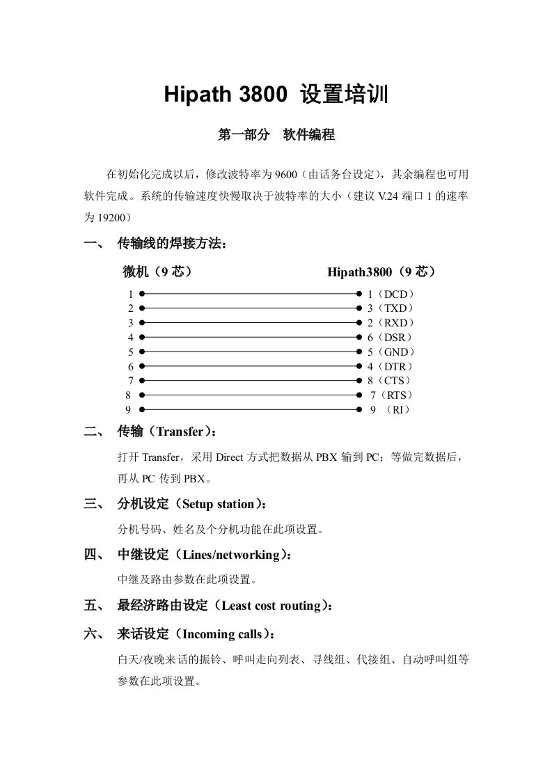 h3000软件与话机编程软件