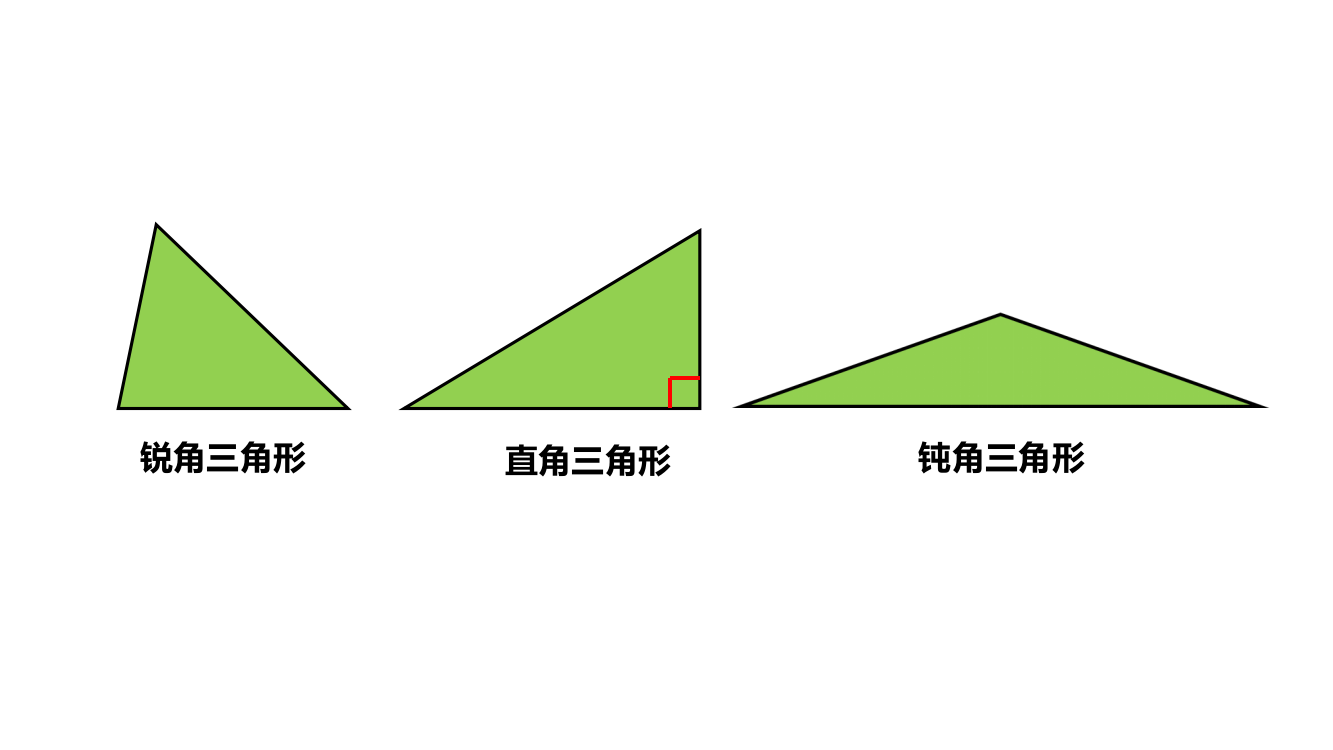 人教版四年级下册