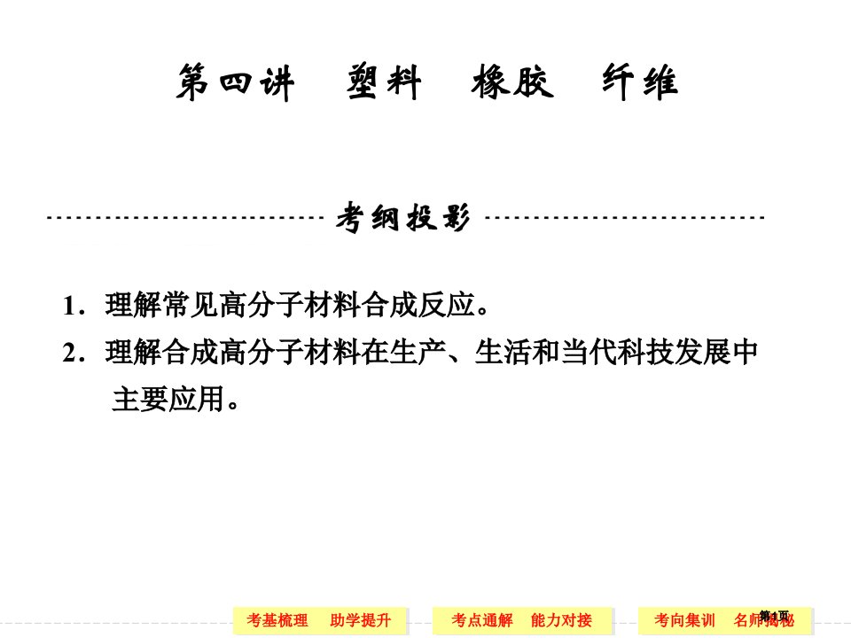 高考化学一轮复习第四讲塑料橡胶纤维公开课一等奖优质课大赛微课获奖课件