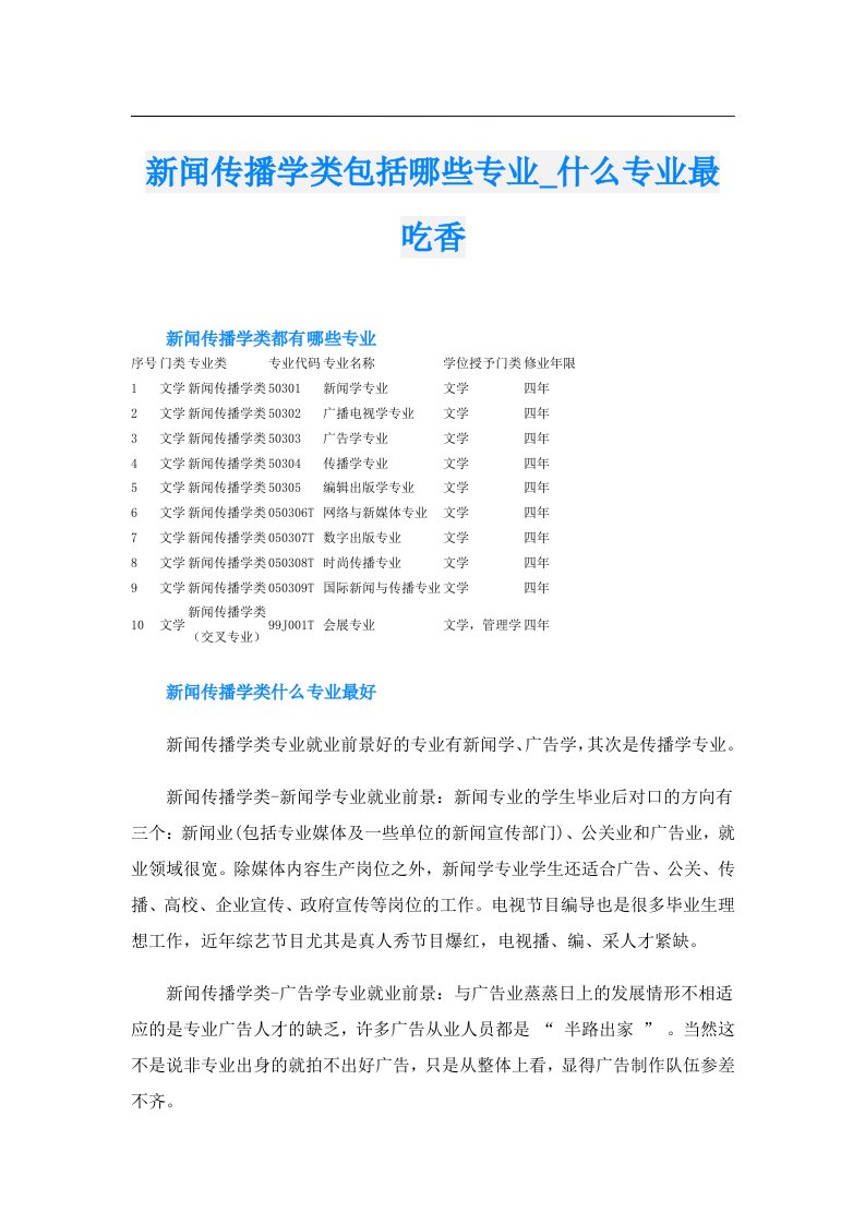 新闻传播学类包括哪些专业_什么专业最吃香