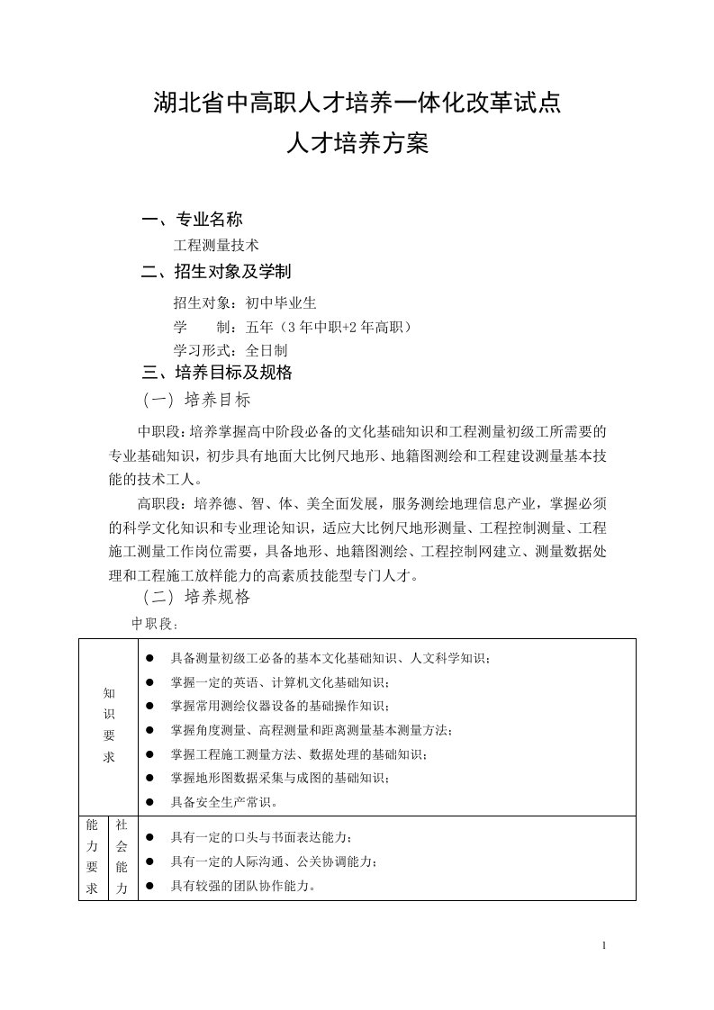 中高职一体化培养改革试点人才培养方案(工程测量技术)