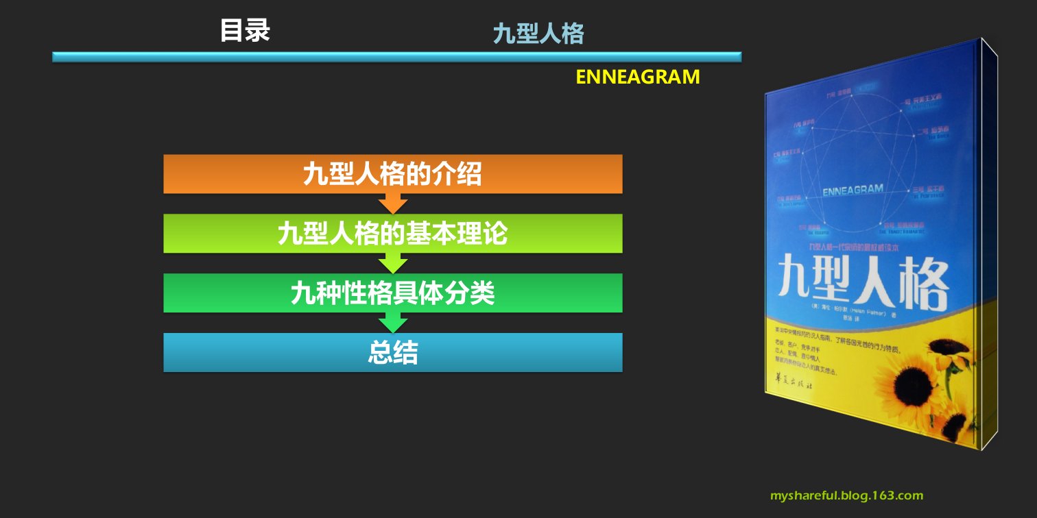 心理九型人格