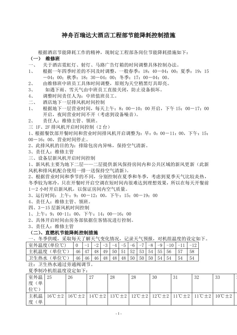 大酒店工程部节能降耗控制措施